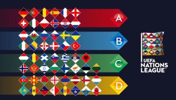 Lịch thi đấu và tỷ số Nations League